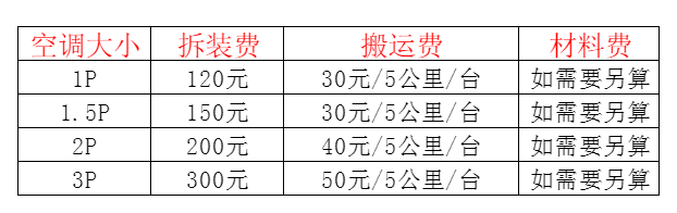 富锦空调移机及费用电话在哪里找